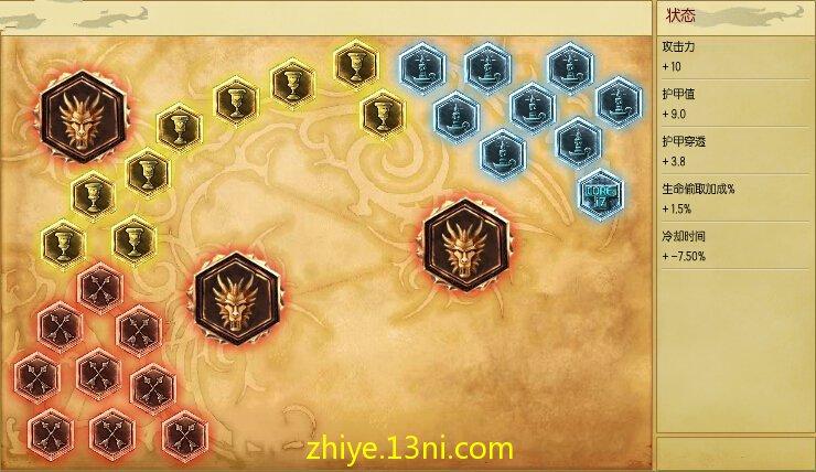 LOL最新周免公告，英雄联盟免费英雄轮换一览