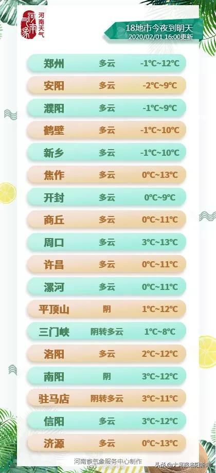 洛阳同志浴池最新动态揭秘，水花间的友情故事