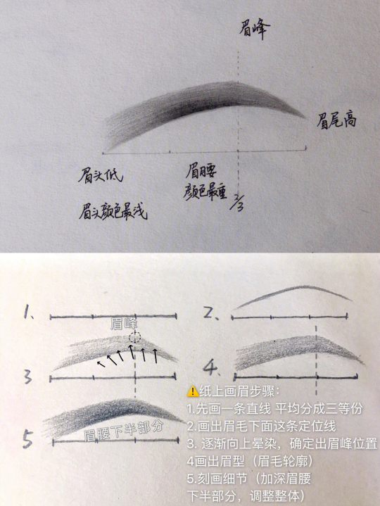 小巷深处的隐秘美妆秘籍，最新眉形落尾眉画法揭秘