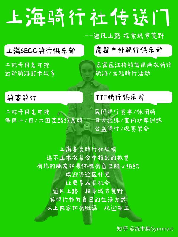 上海最新摩配城，时代脉搏与行业地标同步前行