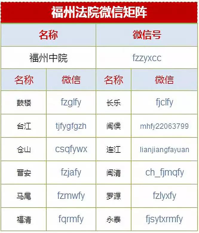 福清最新老赖名单背后的温情故事揭秘