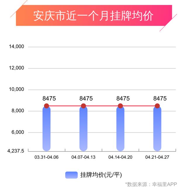 2017桐城最新房价,2017桐城最新房价，一场寻找内心平静的旅程