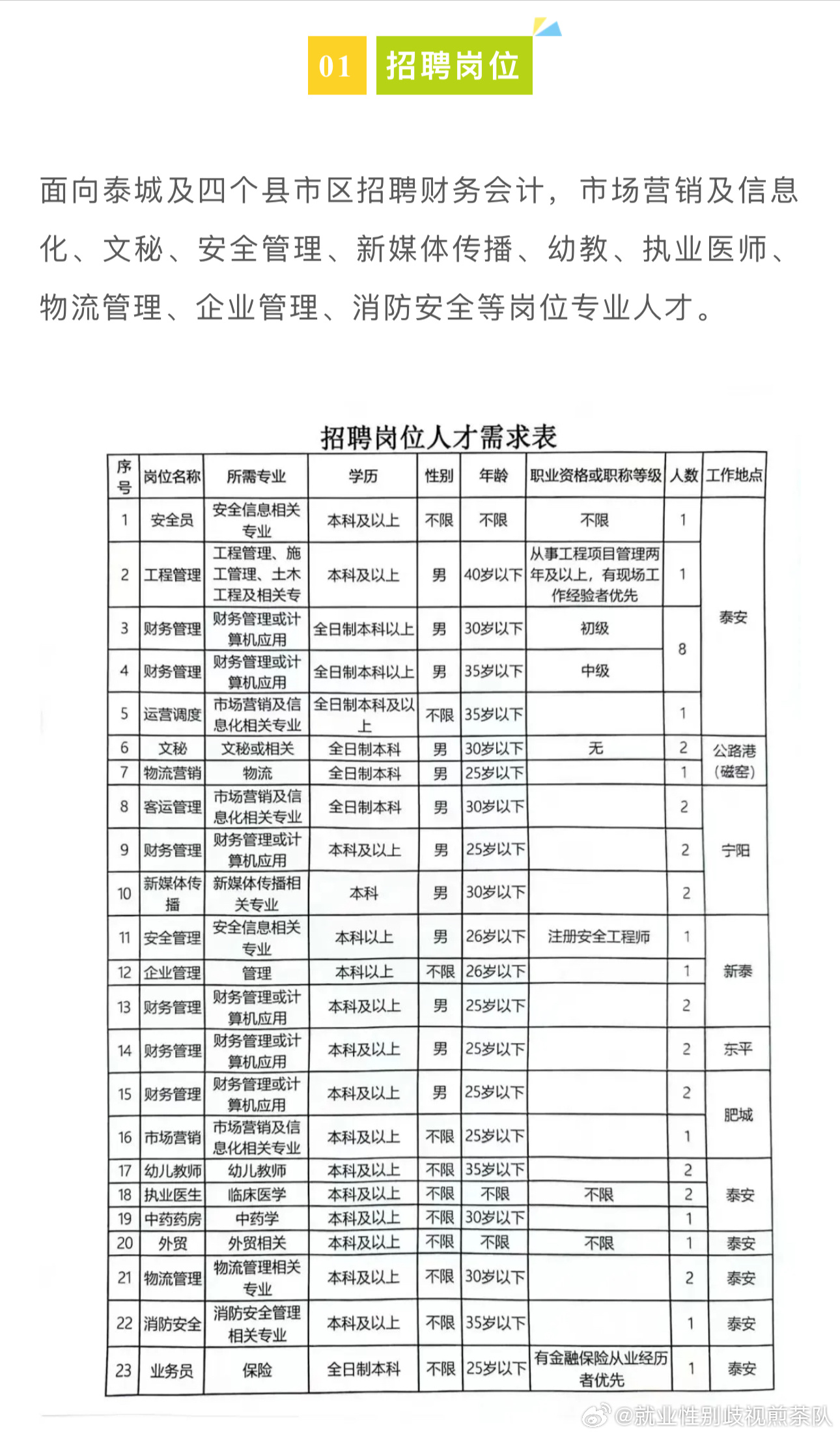 舞阳最新工厂招聘盛事，探寻制造业人才盛宴