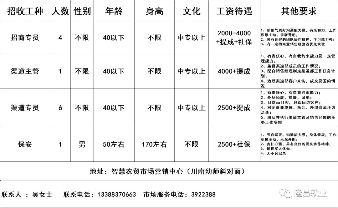 上海叉车司机最新招聘信息