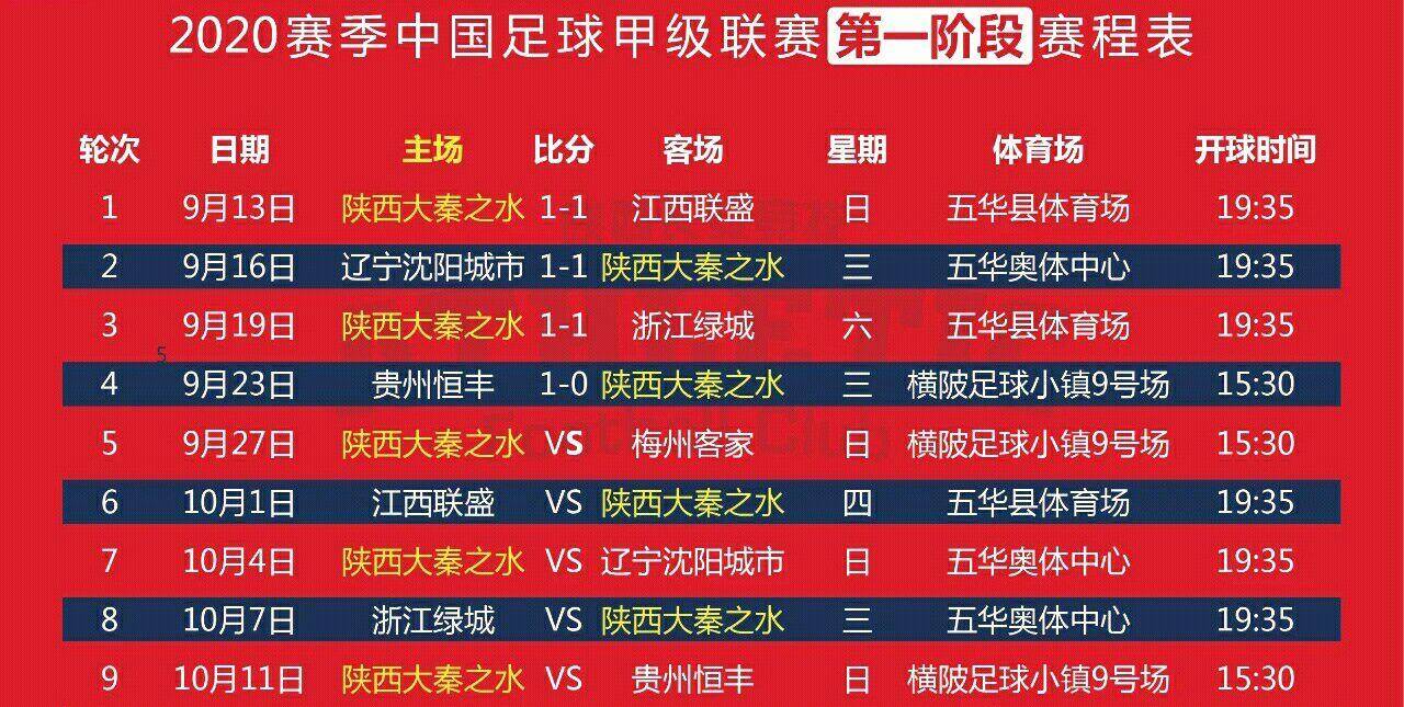 陕西大秦之水最新积分获取攻略，全阶段适用，从初学者到进阶用户一网打尽！