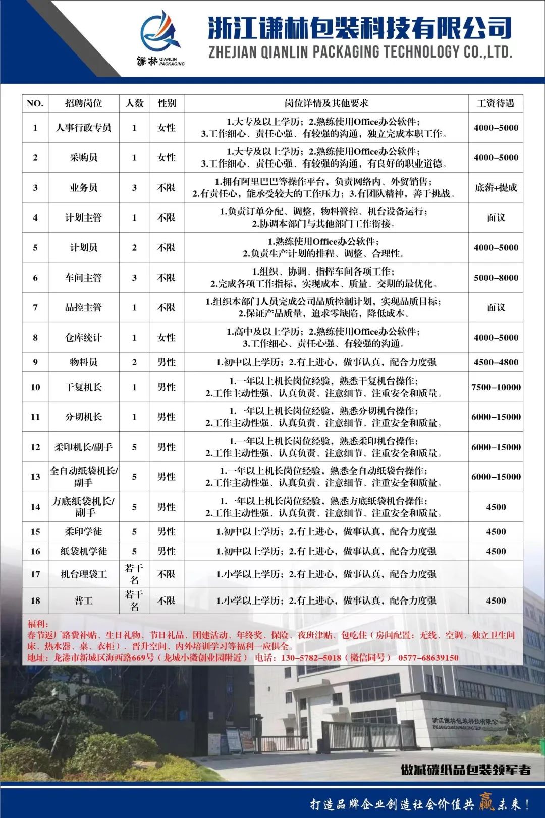 临浦最新招工，一份工作的温馨启程