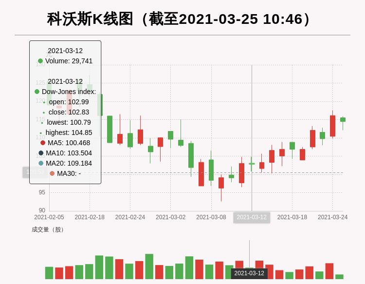 孙海珍最新持股揭秘，科技重塑生活，前沿高科技产品体验之旅