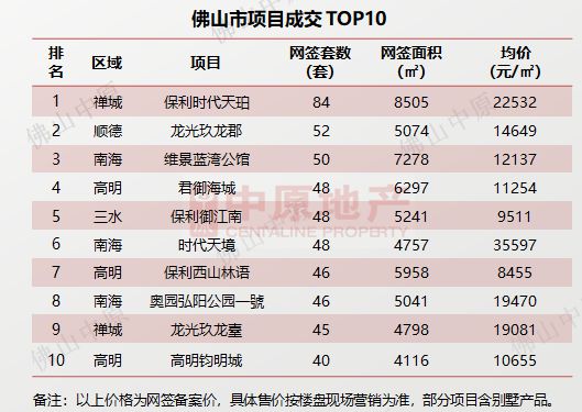 三水限购最新消息，日常故事中的温馨与调控政策交汇点