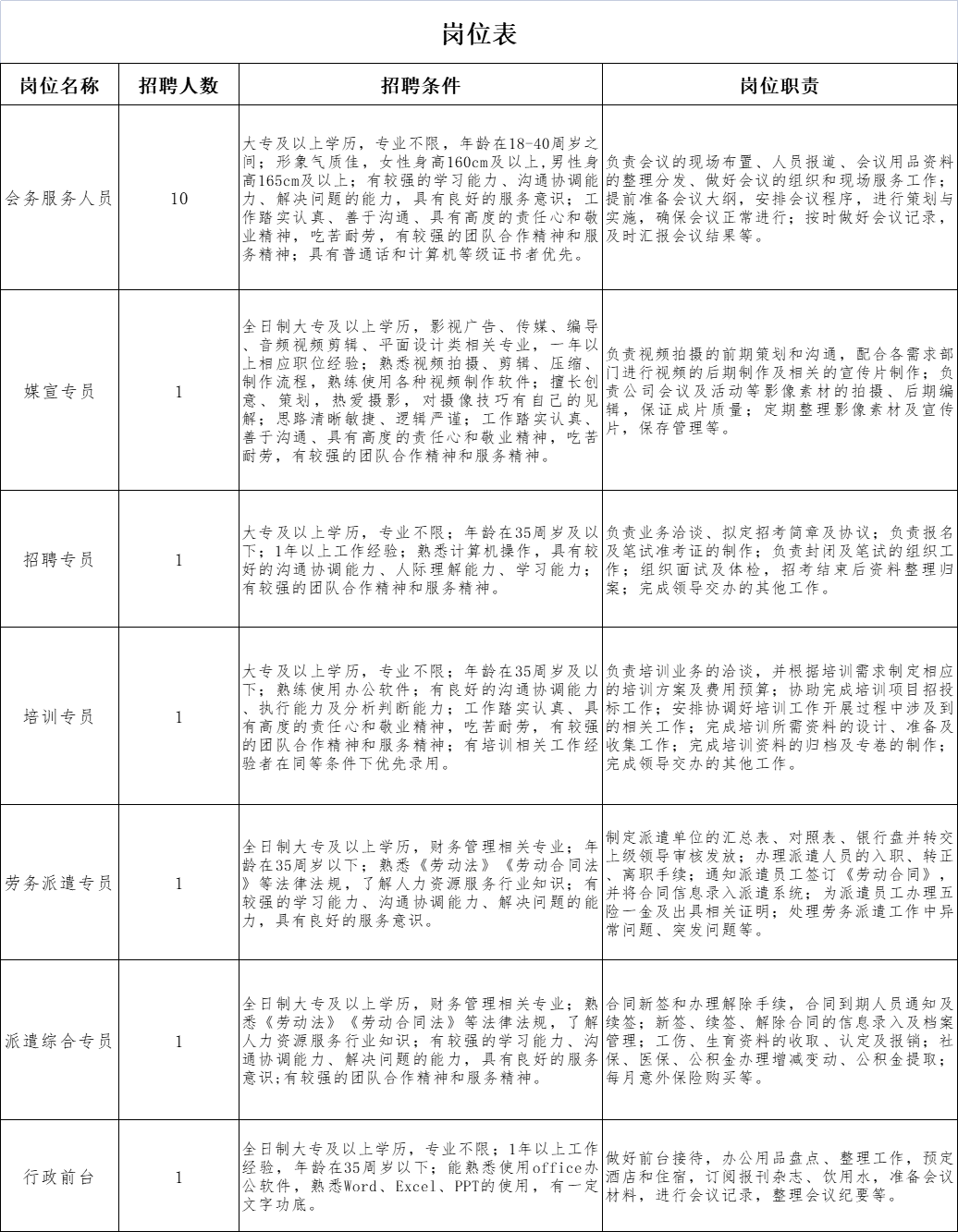 西昌市最新普工招聘启事，时代背景下的就业热潮