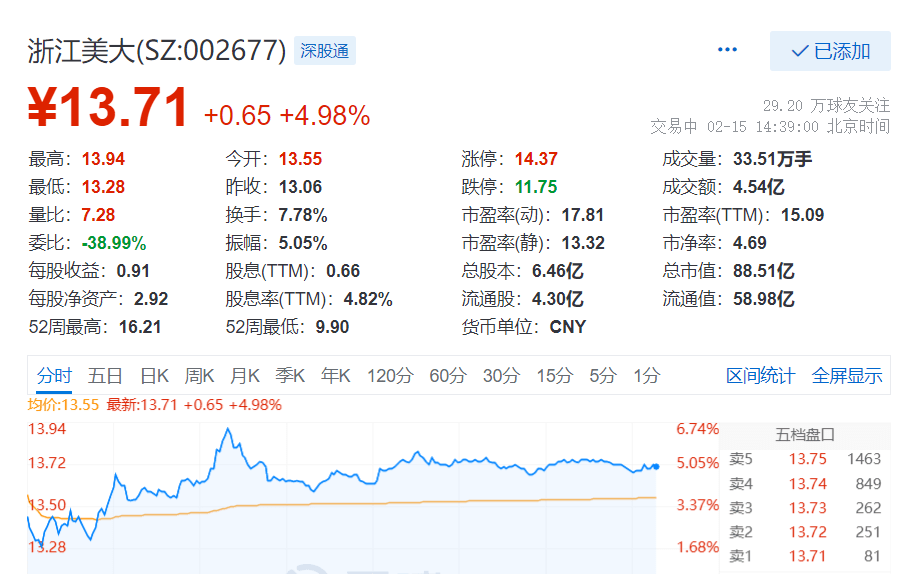 浙江美大股票动态，变化中的学习之旅，铸就自信与成就之源