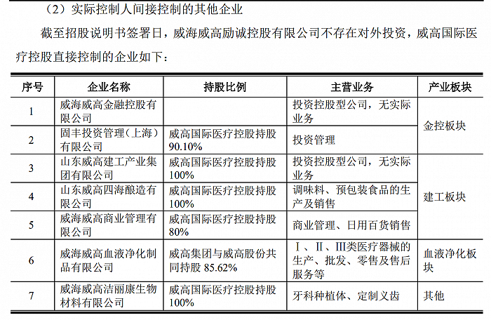 威高骨科上市最新动态，股市中的稳健步伐与温馨日常