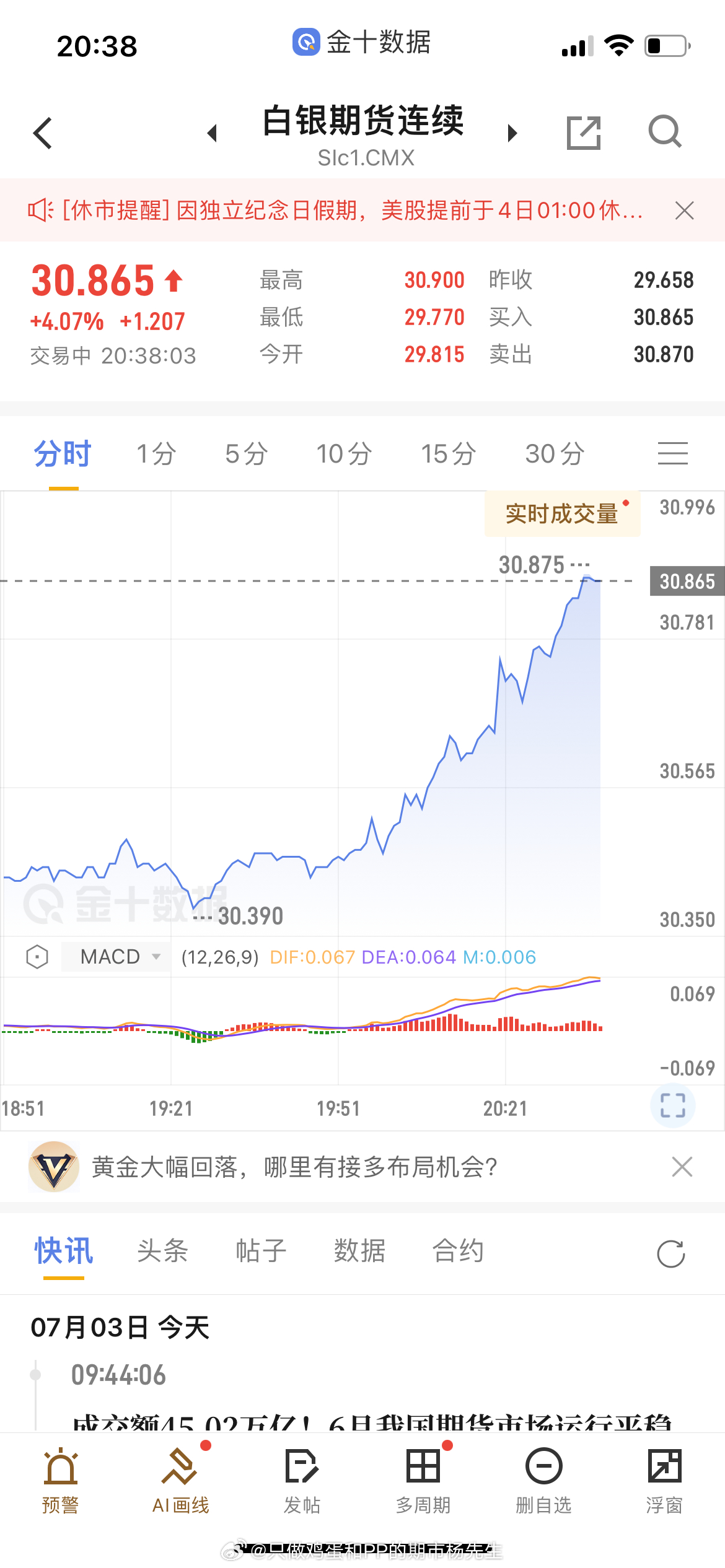 国际白银行情最新消息与友情故事闪耀登场