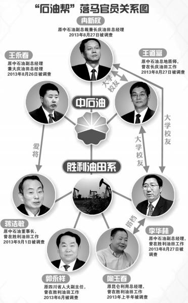 中石油改革最新消息分流，老李的奇妙经历与改革进展观察