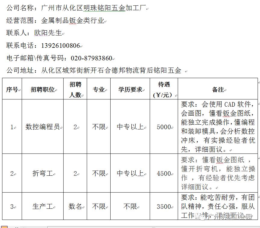 利金城工业区最新招聘，高科技产品引领未来智能生活体验