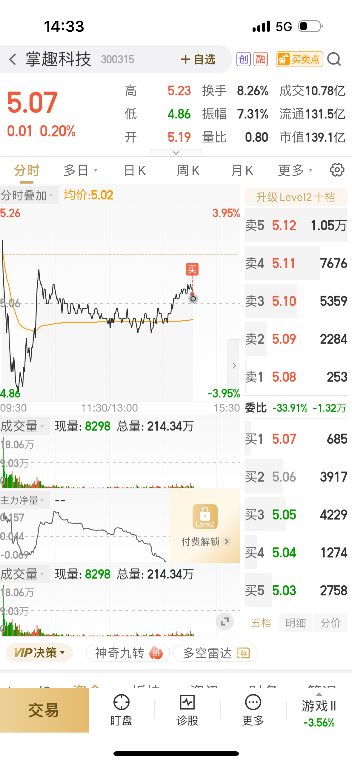 掌趣科技最新动态揭秘，前沿科技要闻速递（股票代码300315）