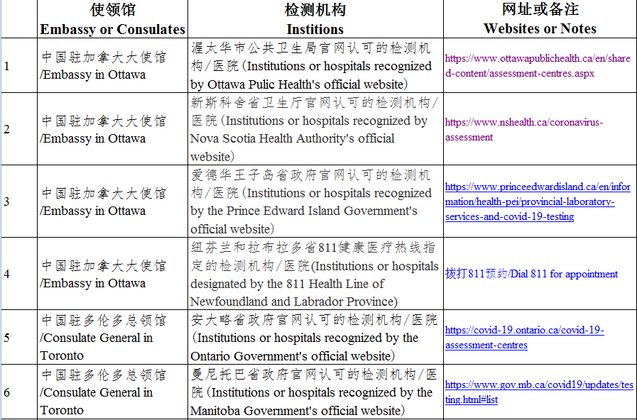 中国血压标准调整最新动态，智能监测引领健康新纪元